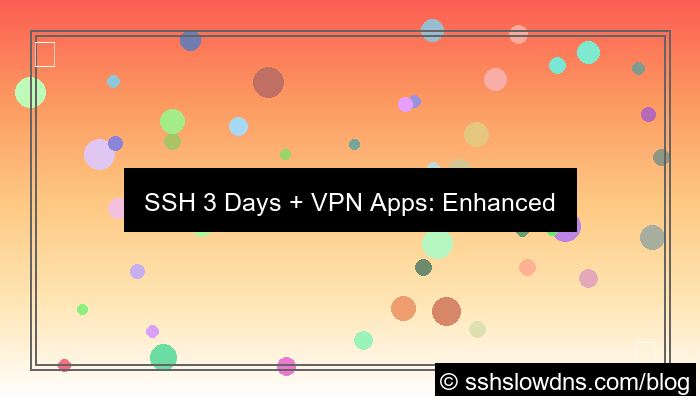 SSH 3 Days Compatible With VPN Apps
