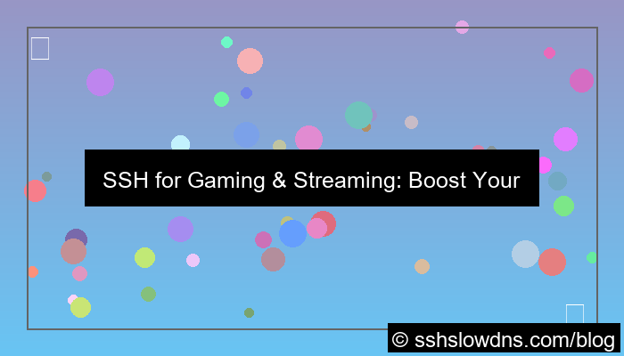 grafik SSH 3 Days For Gaming and Streaming
