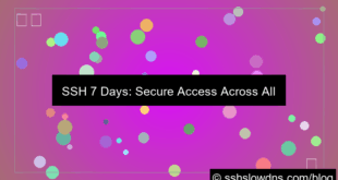visual SSH 7 Days Works On All Devices